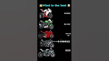 RC 690 vs Zx10r vs Ducati v4 vs H2 vs H2R exhaust sound note 😱🤯