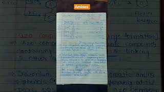 Amines reactions Azo coupling #chemical #study #exam #notes #bsc #chemistry #reaction #prepration