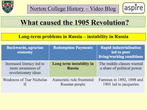 What caused the 1905 Revolution?