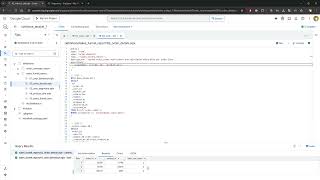 Lecture 16: Assertions: Row Count, Primary Key, Sanity Checks