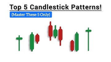 Top 5 Candlestick Patterns Every Trader Should Know!