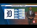Metro Detroit weather forecast, July 8, 2026  -- 4 p.m. Update
