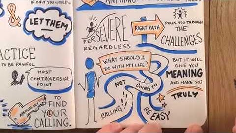 "The Art of Work" by Jeff Goins - BOOK SUMMARY