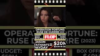 💰 Samuel L  Jackson's Net Worth The $10,000 to $20M Paycheck Journey