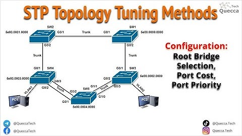 STP Topology Tuning Methods: Root Bridge Selection, Port Cost, Port Priority Configuration
