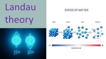 The Landau free energy