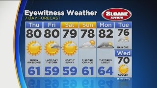 Lauren's Wednesday Evening Forecast (May 31, 2017)