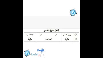 سورة القمر برواية شعبة بن عياش للشيخ محمد مصطفى بلال