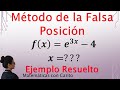 Método de la falsa Posición