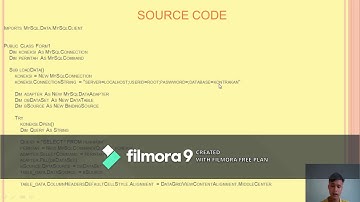 Presentasi Kelompok Pratikum Pemrograman Visual.