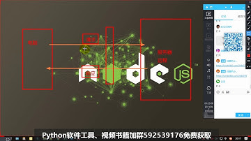 直播间没人气？教你如何用Python实现直播间自动发射弹幕！