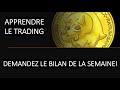 Bilan des stratégies de Swing trading 2022.