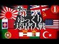 【第三次ゆく大戦】ソ連視点#1 -開戦前夜-【ゆっくり実況】