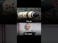 The best art and artist of India #patriotism #viral #trending #motivational #relateloop