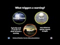2016 NWS MKX Spotter Training: Part 1-Overview