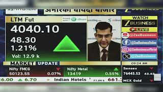 LTM Share News Today: LTM Share Latest News Today | LTM Share News | LTM Share | LTM | 26th May 2026