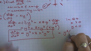 Unit 7 Progress Check FRQ B #1