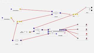 Het Systeembord Voor De Draaiende En Knipperende Dansvloer, Pieter En Björn