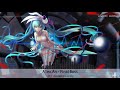 【原創電音】【戰鬥準備】A1ex.An - Final Boss