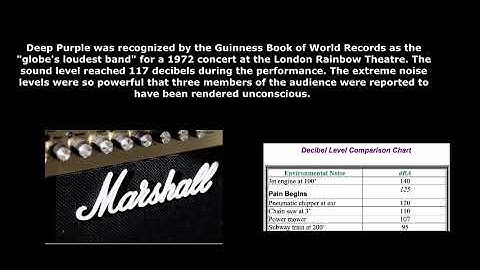 Strange Kind Of Woman, Ritchie Blackmore, Isolated Guitar, Live 1972