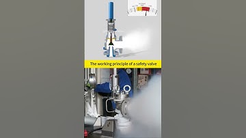 The working principle of safety valve #mechanical  #industrial  #valve