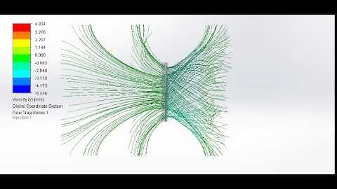 Spinning Turbine Flow Simulation (Velocity Trajectories) - SolidWorks
