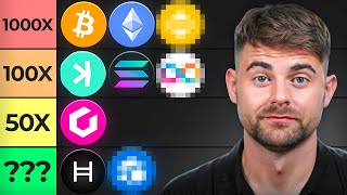 The $5,000 to $100,000 Strategy with Crypto