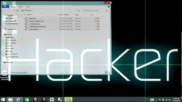 How to get CFG  menu For Mw2