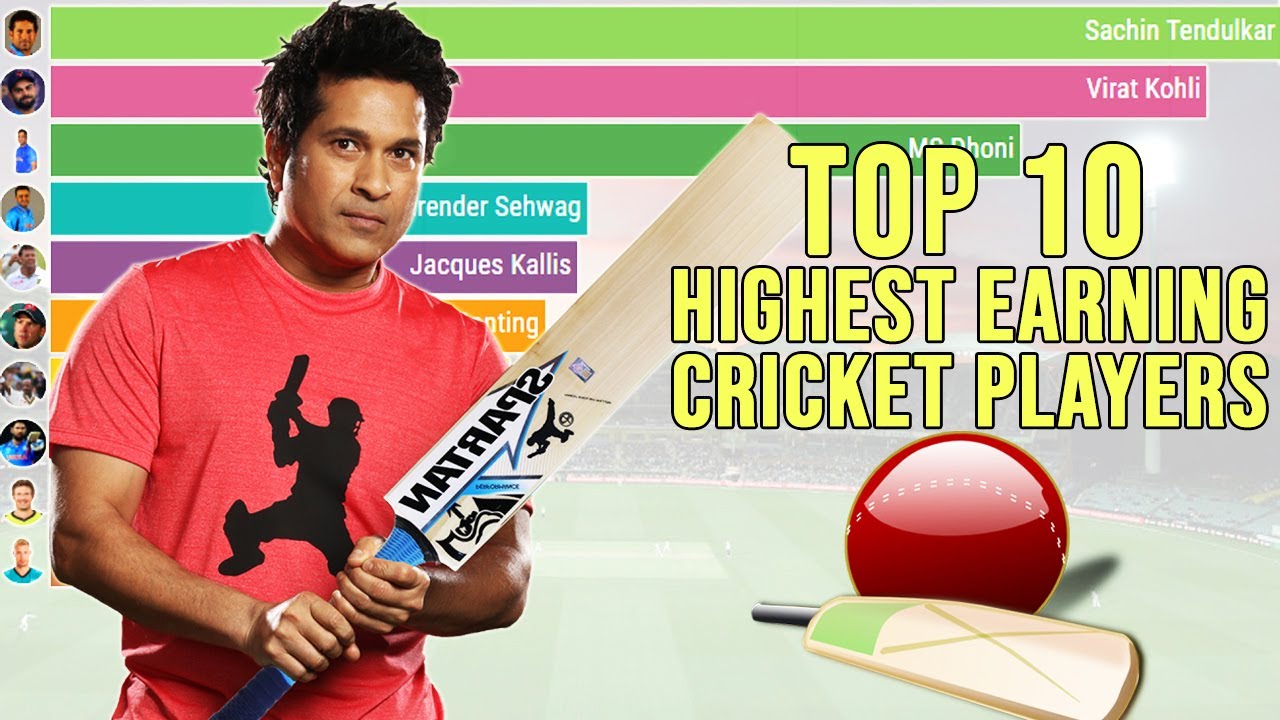 The Highest Paid Cricket Players In The World YouTube