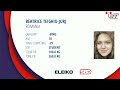 Women SJr/Jr, 63-69 kg - World Sub-Junior, Junior & Masters Equipped Powerlifting Championships 2021