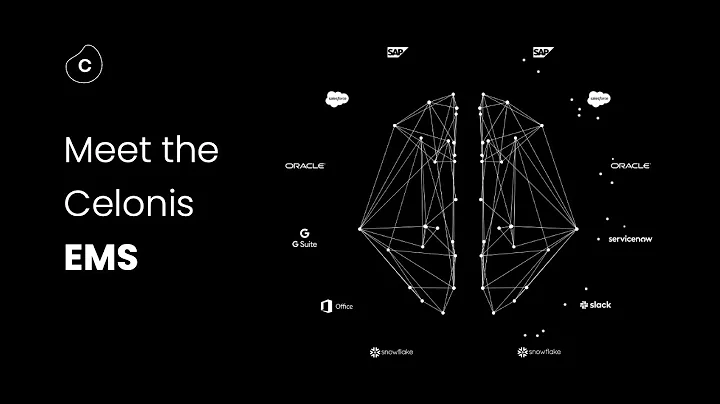 Meet the Celonis Execution Management System™