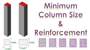 Minimum Column Size & Reinforcement as per IS, BS, Euro & ACI Code