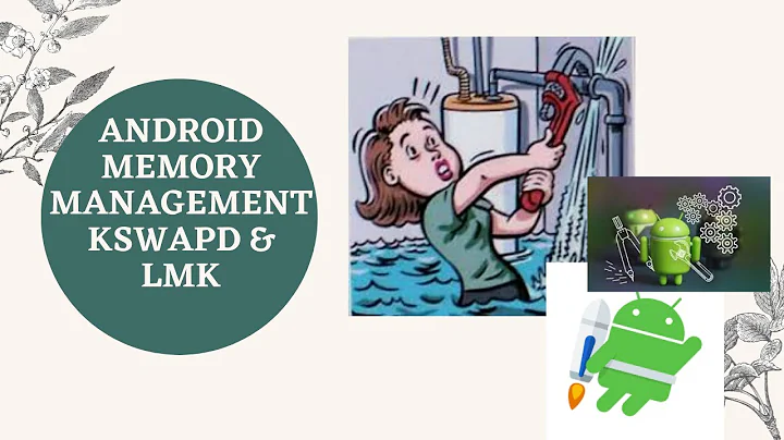 Android Framework -Android Memory Management- kswapd and lmk
