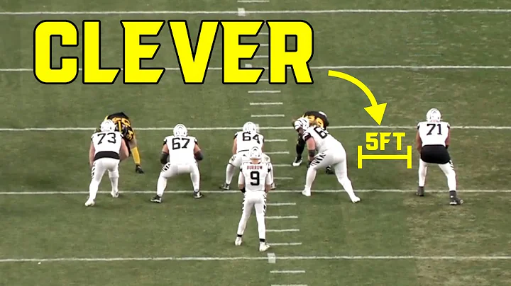 How a Wonky Alignment is the KEY to Protecting Joe...