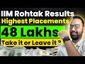 Iim rohtak results out  placements new iims  how to get into an iim rohtak  selection criteria