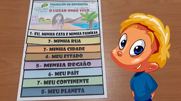 O que é identidade para a Geografia?