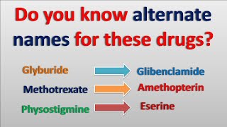 Drugs with Alternative names || Synonyms for drugs