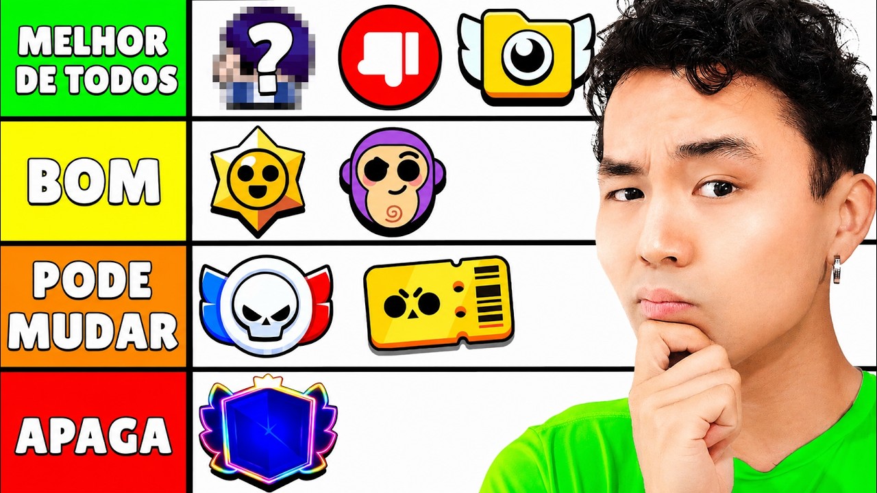Ranqueando ABSOLUTAMENTE TUDO do Brawl Stars!