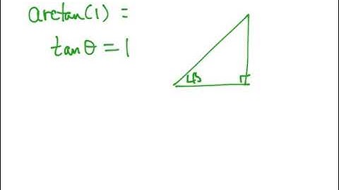 Ls1.6 Video 6: Inverse Tangent 1
