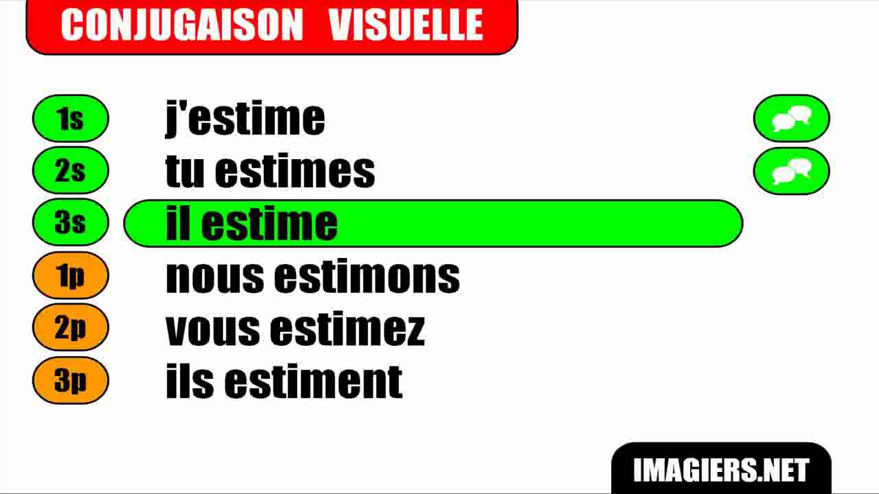 Conjugaison # Indicatif Présent # Verbe = Estimer - YouTube