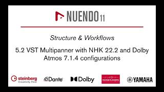 5.2 Nuendo 11 VST Multipanner with NHK 22.2 and Dolby Atmos 7.1.4 (headphone required)