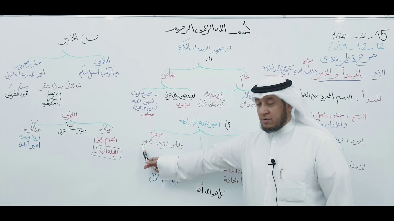 شرح قطر الندى ( المبتدأ والخبر -أ ) 19