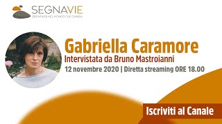 Gabriella Caramore | La parola Dio. Quale spazio nel mondo contemporaneo