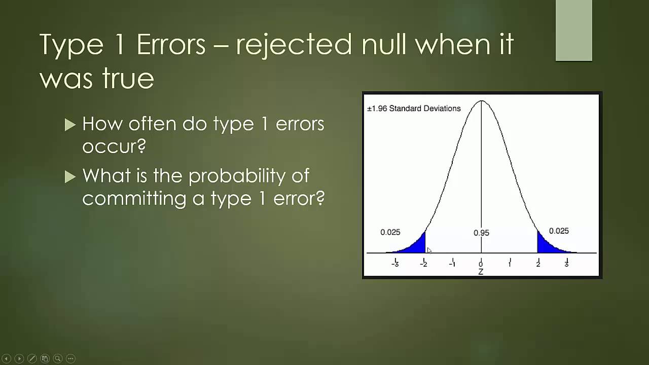 Type 1 Errors - YouTube