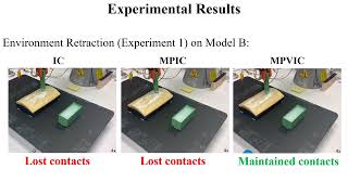 MPVIC Towards Safe Robotic Interaction In Unknown Disturbance-Rich Environments