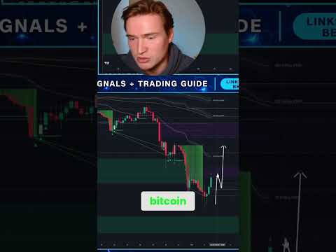 Video preview for BITCOIN BTC PRICE PREDICTION 2026