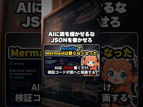 - クロノITチャンネル