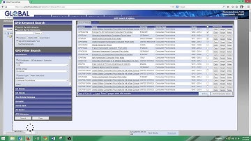 Global Financial Data: GFD AutoTrac