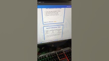 Day 2 of our Content making BTS vlog || Classic and BLE in ESP32 Development Board