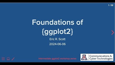 Intermediate ggplot2 series 2024: Part 1—Foundations of ggplot2